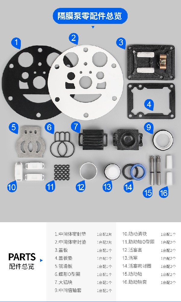 隔膜泵配件图